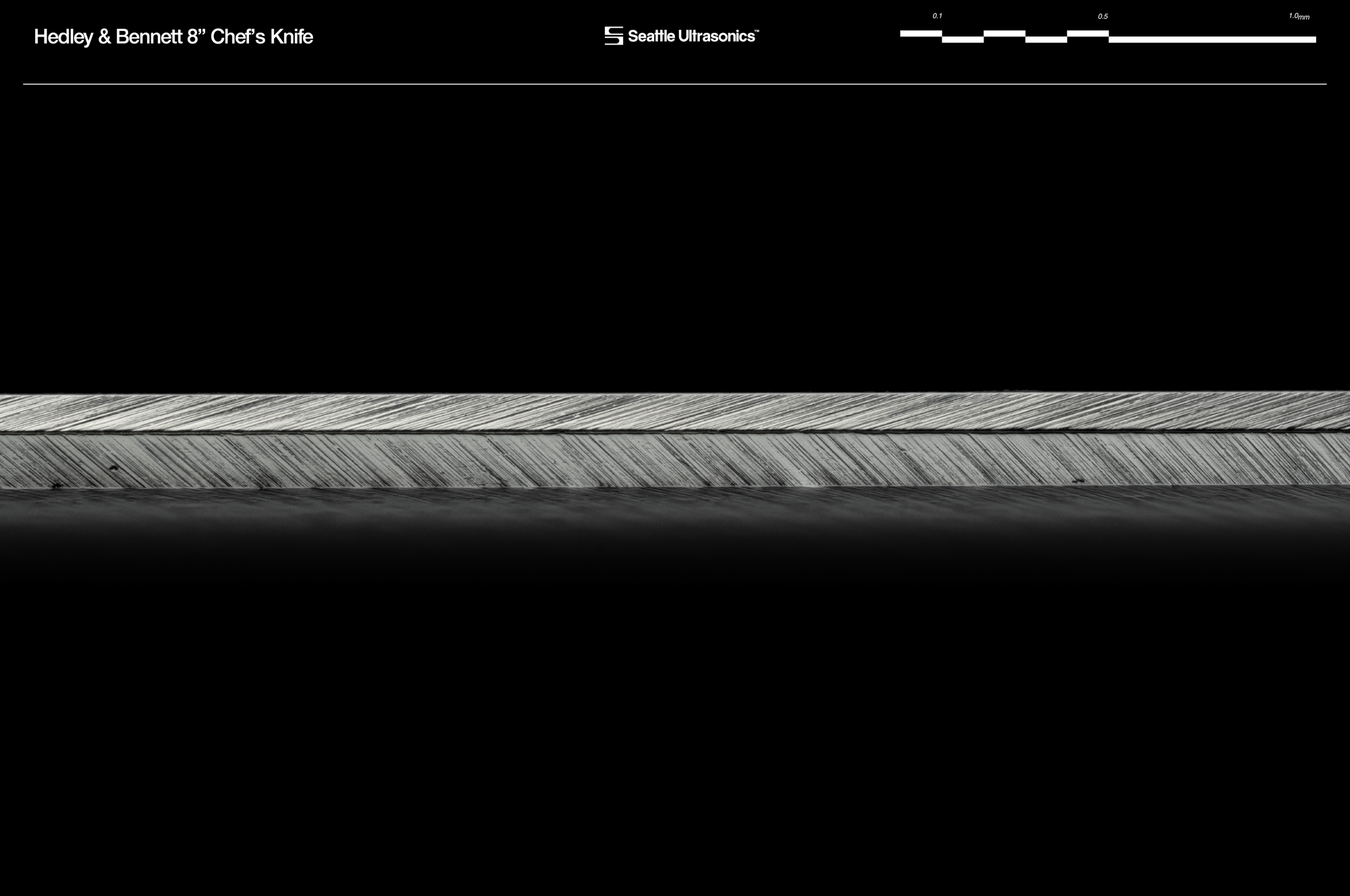 HNB Edge