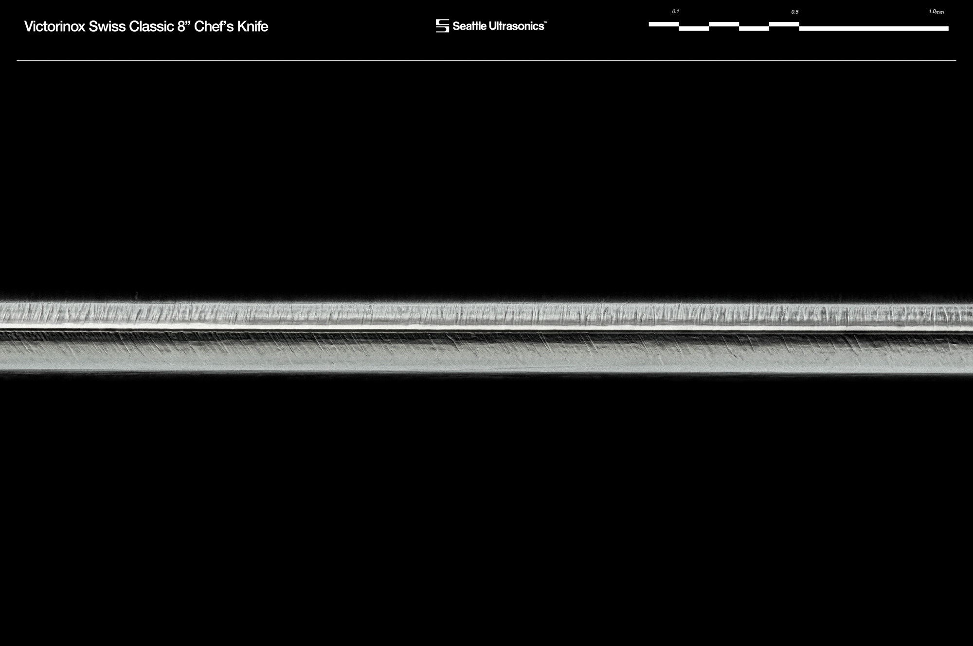 VNX Edge